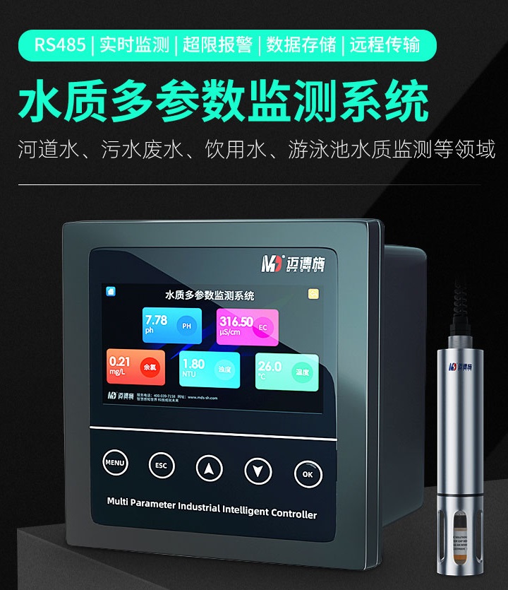 1651798169713860.jpg 多參數(shù).jpg