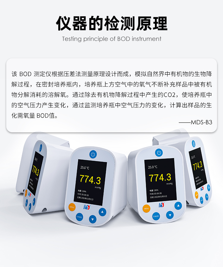 1663585981613749.jpg 檢測原理.jpg